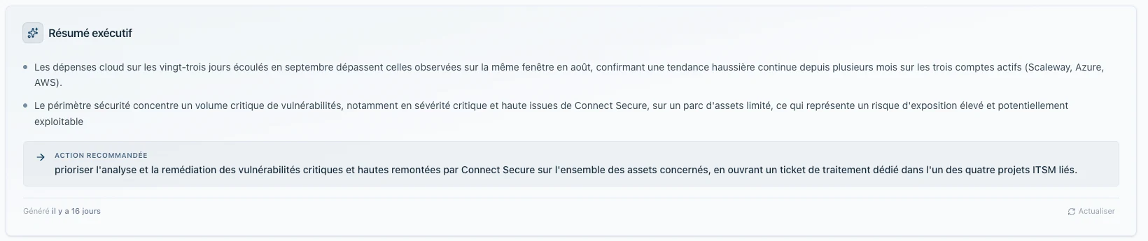 Résumé exécutif généré par ACUITO : tendance des dépenses cloud, exposition sécurité et action recommandée.